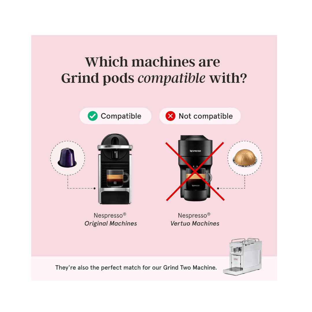 Grind Extra Dark Coffee Pods Bulk Pack Biodegradable Arabica Capsules