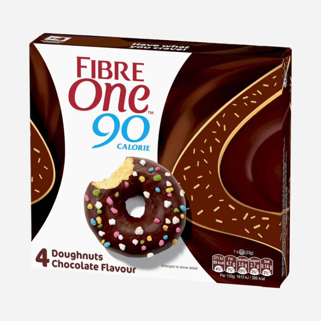 Food Cupboard Discount Dragon